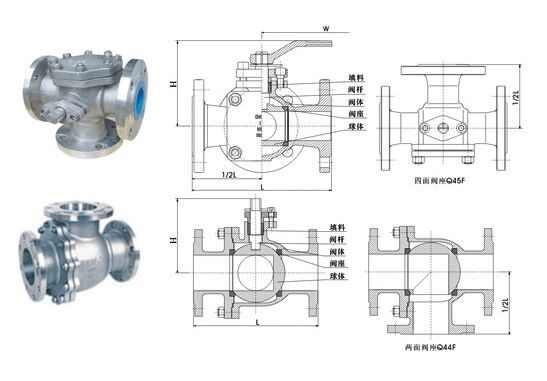 Q44F��Q45F��Q644F��Q645F��Q944F��Q945F��ͨ���y�Y(ji��)��(g��u)�D��