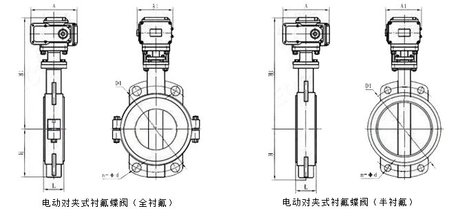 電動(dòng)對(duì)夾式襯氟蝶閥D971F46結(jié)構(gòu)圖紙 電動(dòng)對(duì)夾式襯氟蝶閥D971F46結(jié)構(gòu)圖紙