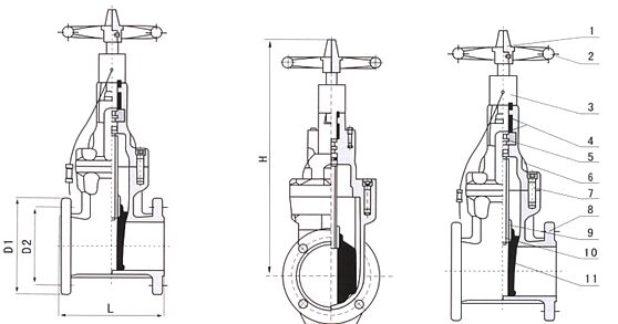 消防專用信號閘閥主要外形尺寸 消防專用信號閘閥主要外形尺寸