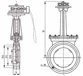 ��Ҫ���μ��B�ӳߴ�