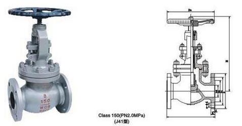 J41H��J41Y��J41F����(bi��o)��ֹ�y�Y(ji��)��(g��u)�D��
