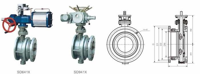 SD943H늄�(d��ng)��s���y�Y(ji��)��(g��u)�D��