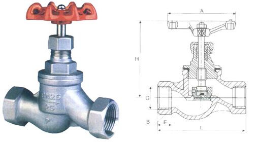 �z���Kʽ��ֹ�y�Y(ji��)���D��