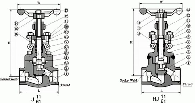 �䓳в庸��ֹ�y�Y(ji��)��(g��u)�D��