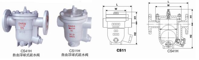 CS11H���ɸ���ʽ��ˮ�y�Y���D��