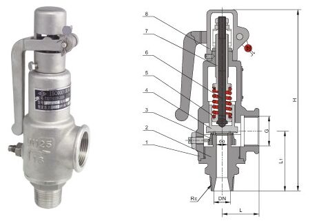 A28H��A28Y����ȫ����(d��ng)ʽ��ȫ�y�Y(ji��)��(g��u)�D��