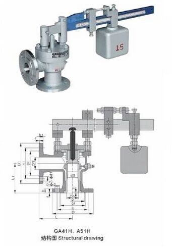 GA41H��A51H�θܗU��ȫ�y�Y(ji��)��(g��u)�D��