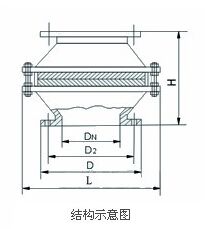 ZGB-1���yʯ�̓���������Y(ji��)��(g��u)�D��
